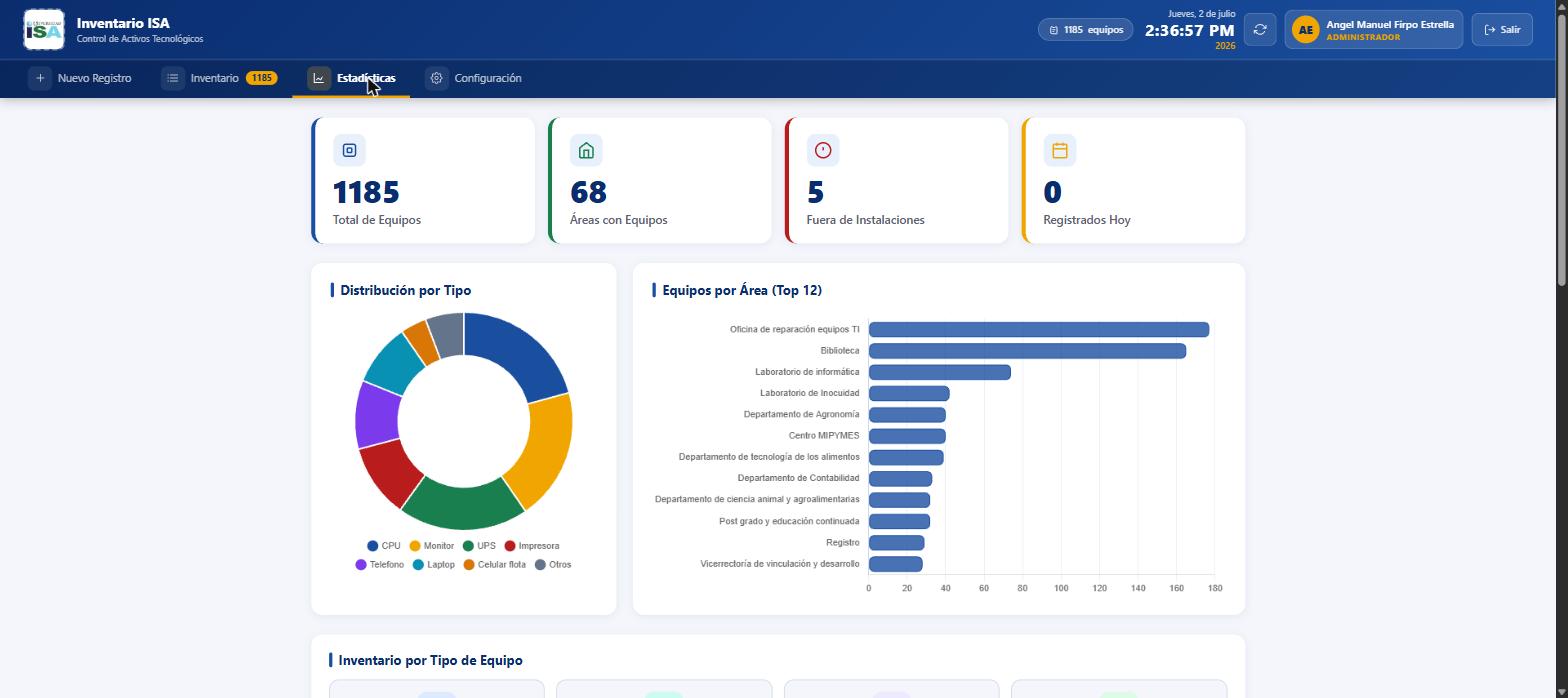 Inventario ISA — IT Asset Management (1/3)